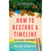 How to Restore a Timeline: On Violence and Memory