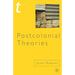 Postcolonial Theories
