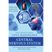 Love Radiology: Central Nervous System