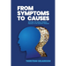 From Symptoms to Causes: Applying the Logical Thinking Process to an Everyday Problem