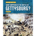 What Happened in the Battle of Gettysburg?