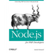 Node.js for PHP Developers