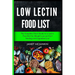 Low Lectin Food List: The Complete Chart Guide to a Lectin-Free Diet for Weight Loss and Gut Healing with Ingredient List