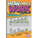 How Things Work Book for Kids: Human Body, Nature, Everyday Tech, Machines & Vehicles, Buildings & Bridges, Recycling & Environment