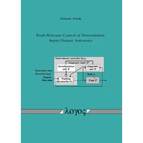 Fault-Tolerant Control of Deterministic Input/Output Automata