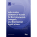 Valorization of Material Wastes for Environmental, Energetic and Biomedical Applications