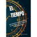 El Tiempo