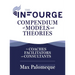 The Infourge Compendium of Models and Theories: For Coaches, Facilitators and Consultants
