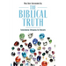 The Biblical Truth: Concerning Speaking in Tongues