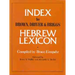 Index to Brown, Driver, & Briggs Hebrew Lexicon
