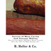 Secrets of Meat Curing And Sausage Making: Making How To Cure Hams, Shoulders, Bacon, Corned Beer, Ect. How To Make Sausage, Etc.
