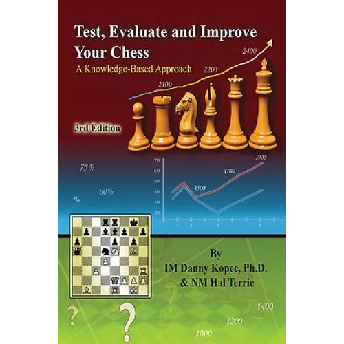 Test, Evaluate and Improve Your Chess: A Knowledge-based Approach