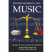 Entertainment Law: Music: (Or, How to Roll in the Rock Industry)