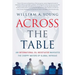 Across the Table: An International Oil Negotiator Navigates the Choppy Waters of Global Intrigue
