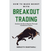 How to Make Money through Breakout Trading