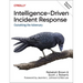 Intelligence-Driven Incident Response: Outwitting the Adversary