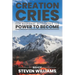 Creation Cries