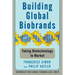 Building Global Biobrands: Taking Biotechnology to Market