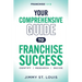 Your Comprehensive Guide to Franchise Success: Identify, Research, Decide