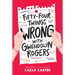 Fifty-Four Things Wrong with Gwendolyn Rogers