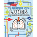 The Science of the Lungs and Respiratory System