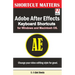 Adobe After Effects Keyboard Shortcuts for Widows and Macintosh OS.