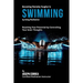 Becoming Mentally Tougher In Swimming by Using Meditation: Reach Your Potential by Controlling Your Inner Thoughts