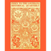 Index to the Louisiana Historical Quarterly