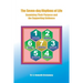 The Seven-day Rhythms of Life: Examining Their Purpose and the Supporting Evidence