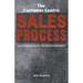 The Customer Centric Sales Process: Aligning Sales to the Buyer's Journey