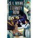 Eternity Row: A Stardoc Novel