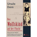 Das Wolfskind auf der Flucht