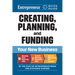 Creating, Planning, and Funding Your New Business