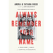 Always Remember Your Name: A True Story of Family and Survival in Auschwitz
