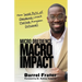 Micro Obedience, Macro Impact: How Small Acts of Obedience Unlock Massive Kingdom Outcomes