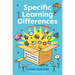 Specific Learning Differences, What Teachers Need to Know (Second Edition): Embracing Neurodiversity in the Classroom