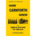 How Carnforth Grew: A Simple Outline to 1900AD