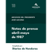 Notas de Prensa abril-mayo de 1987: Archivos del presidente José Azcona