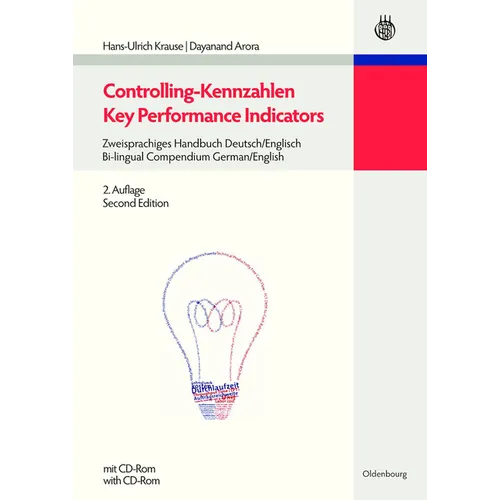 Controlling-Kennzahlen - Key Performance Indicators