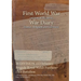 38 DIVISION 113 Infantry Brigade Royal Welsh Fusiliers 15th Battalion: 1 December 1915 - 28 February 1918 (First World War, War Diary, WO95/2556/1)