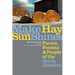 Make Hay While the Sun Shines: Farms, Forests and People of the North Quabbin