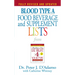 Blood Type a Food, Beverage and Supplement Lists