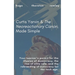 Curtis Yarvin & The Neoreactionary Canon, Made Simple