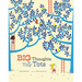Big Thoughts for Tiny Tots: A Beginner's Gospel Story Book of Questions and Answers