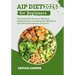 AIP Diet for Beginners 2025: The Essential Guide to Healing Inflammation and Boosting Wellness with the Autoimmune Protocol