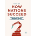 How Nations Succeed: Manufacturing, Trade, Industrial Policy, and Economic Development