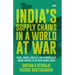 India's Supply Chains in a World at War