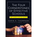 The Four Cornerstones of Effective Schools: How to Build Lasting Success (Strengthen Mindset, School Culture, Instructional Capacity, and Collaboratio