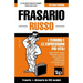 Frasario Italiano-Russo e mini dizionario da 250 vocaboli