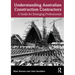 Understanding Australian Construction Contractors: A Guide for Emerging Professionals